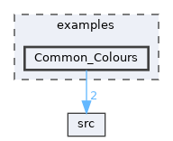 Common_Colours