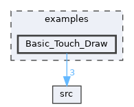 Basic_Touch_Draw