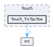 Touch_TicTacToe