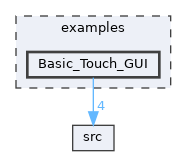 Basic_Touch_GUI