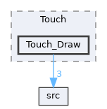 Touch_Draw